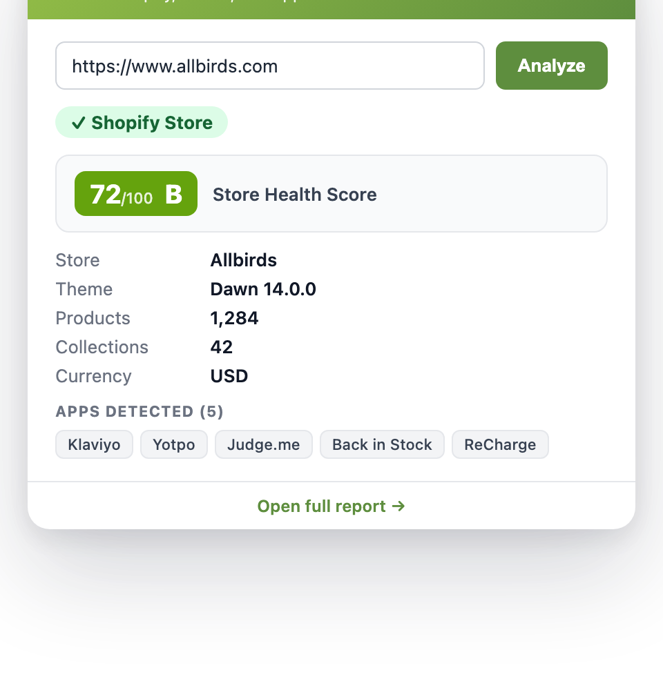 Shopify Theme Detector browser extension popup preview